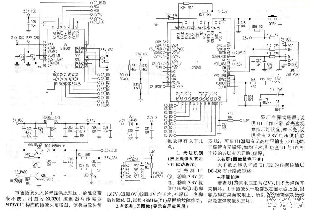 摄像头监控系统